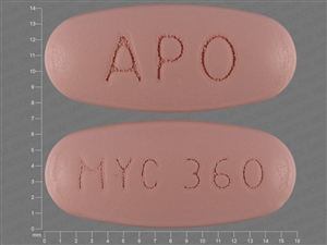 Image of Mycophenolic Acid